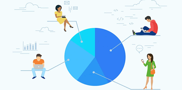 mobile-segment | VerveLogic